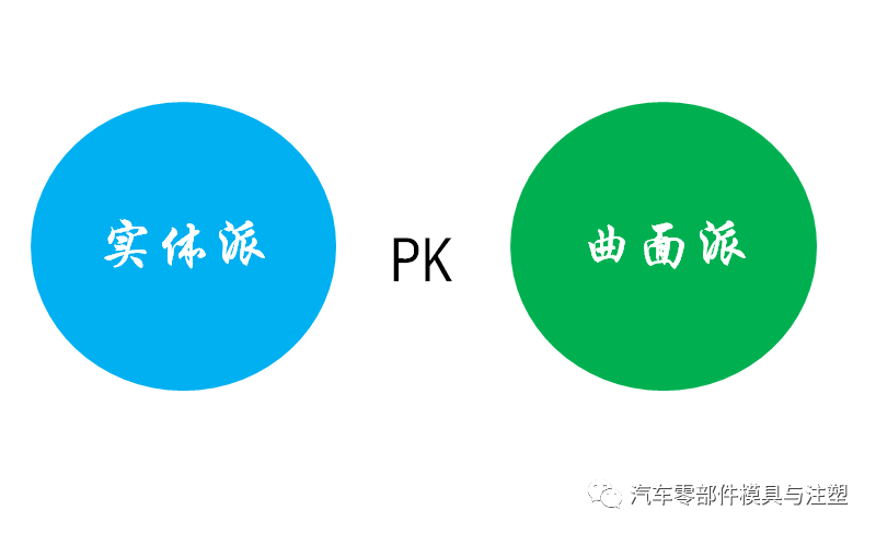 UG分模,多年来技分两家,哪一家更胜一筹?”的图13
